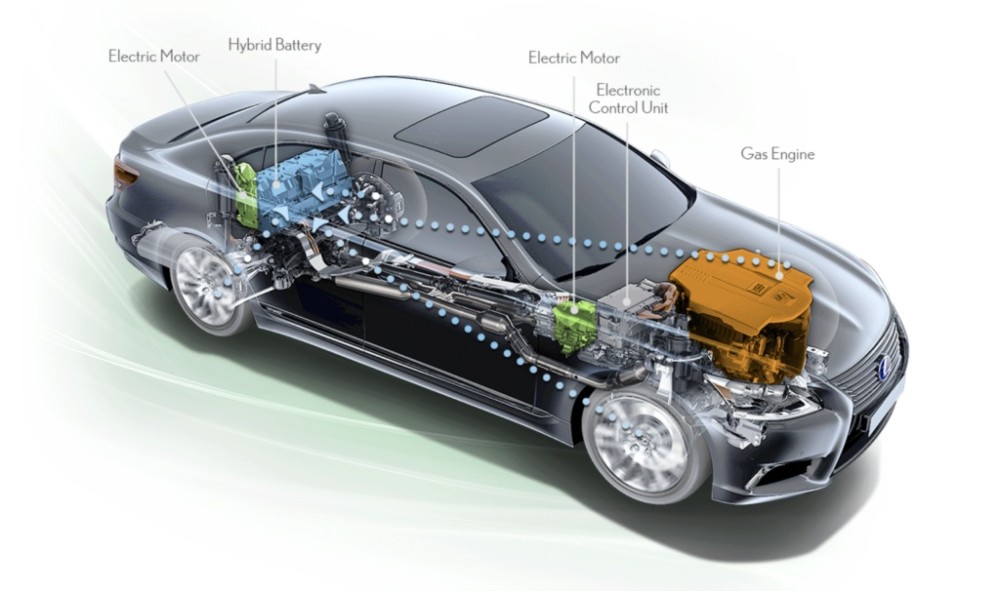 12_volt_battery_hybrid_car