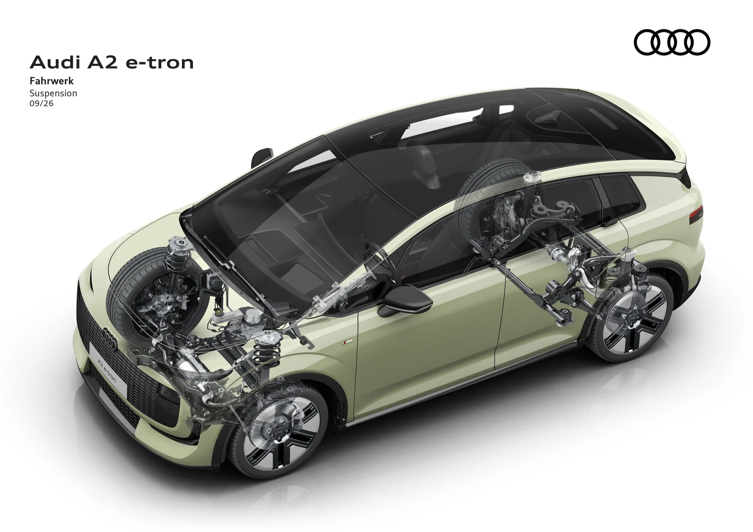 2027 Audi A2 e-tron