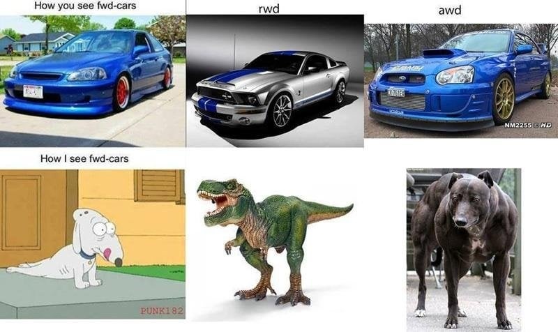 AWD vs 4WD vs FWD
