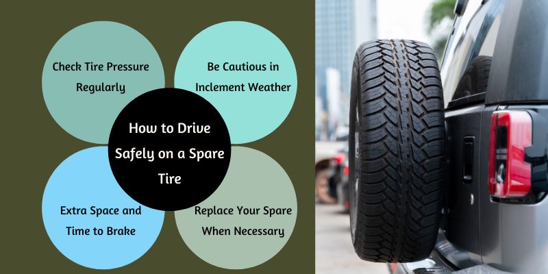 Doughnut_Spare_Tire_tips