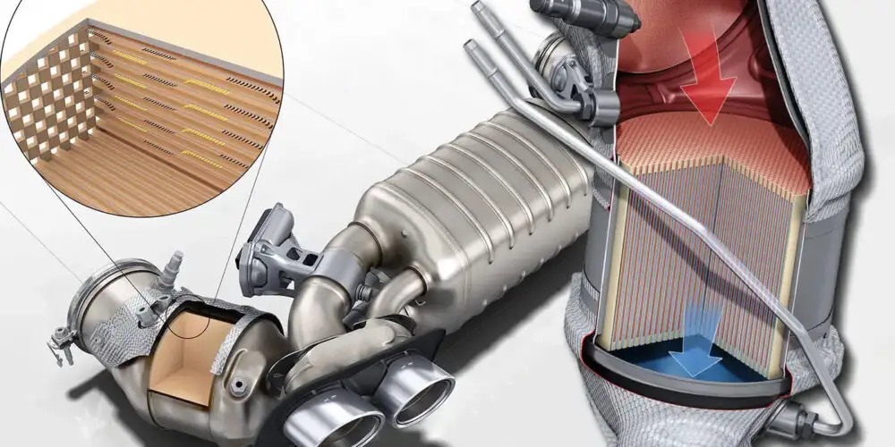 Gasoline_Particulate_Filters