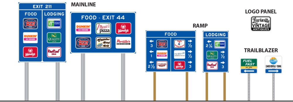 Highway_Blue_Logo_Signs