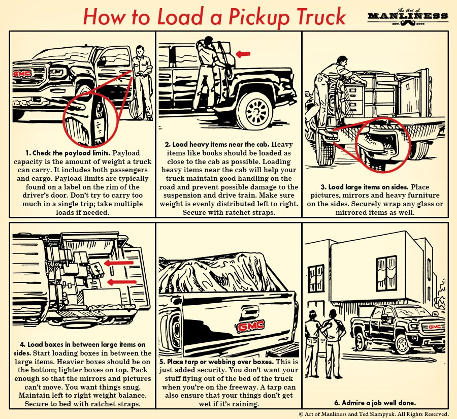Loading_Pickup