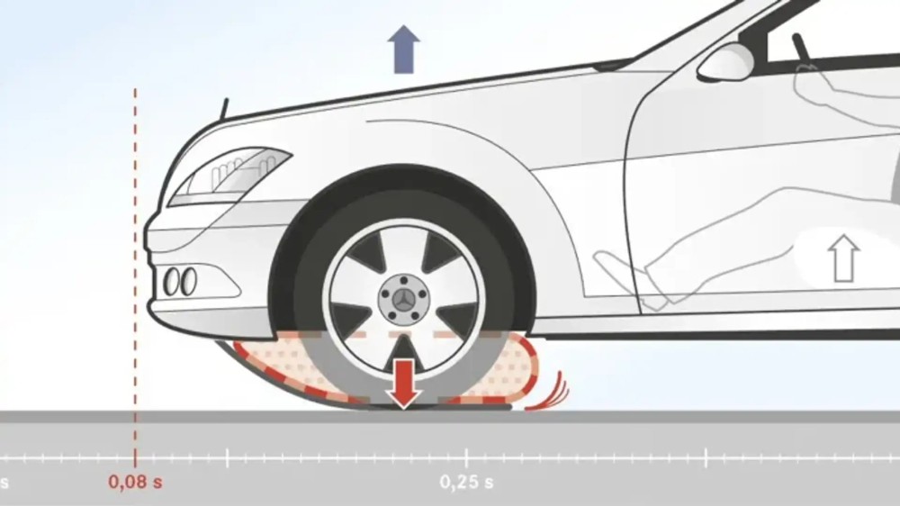 Mercedes braking bag