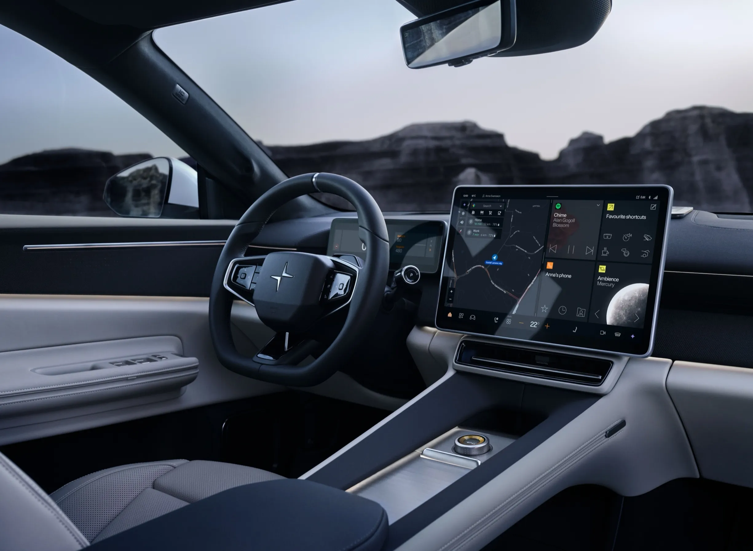 Polestar Formula 2030
