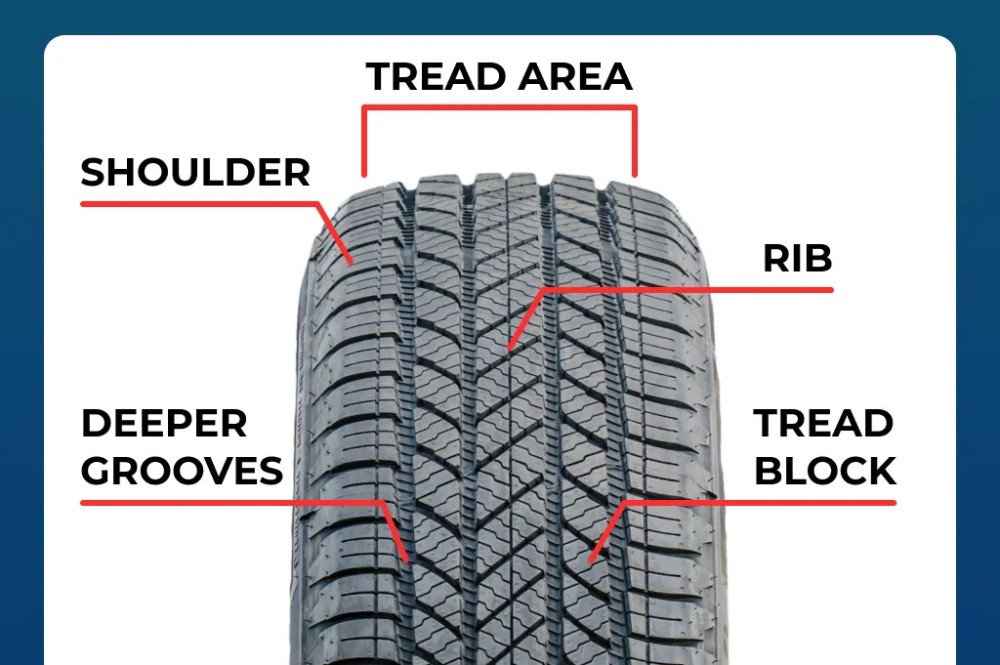 Tire_tread