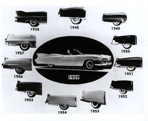 Why did cars have tailfins