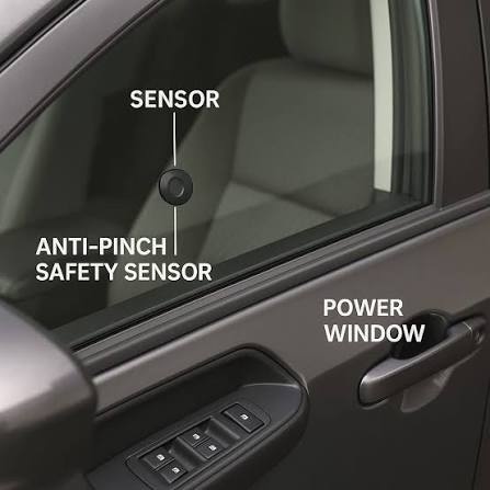 anti_pinch_system