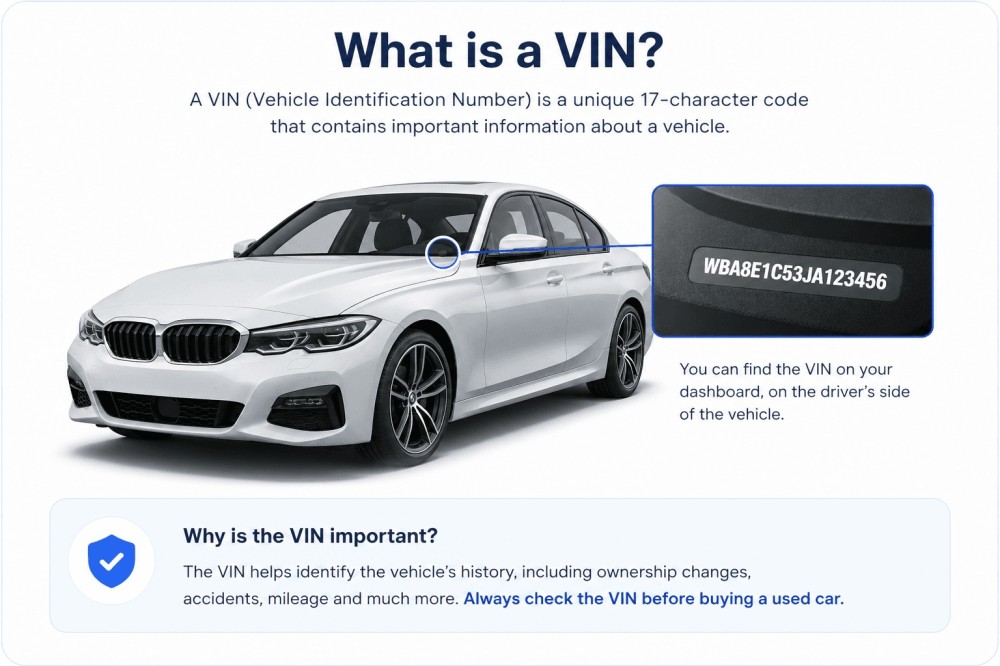 car_VIN_number