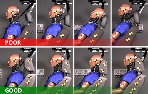 car headrest pushes head forward