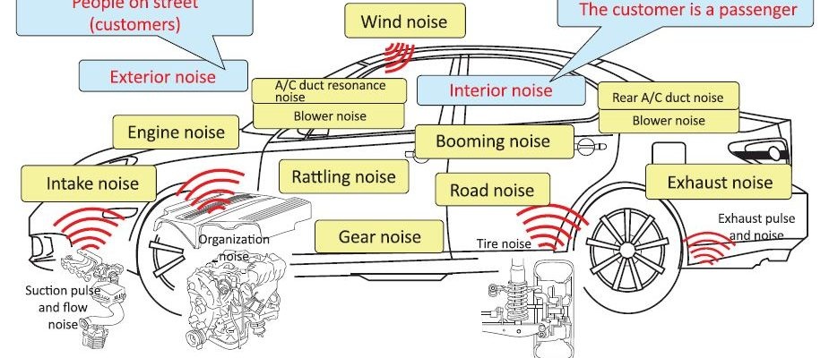 car_noises_and_causes