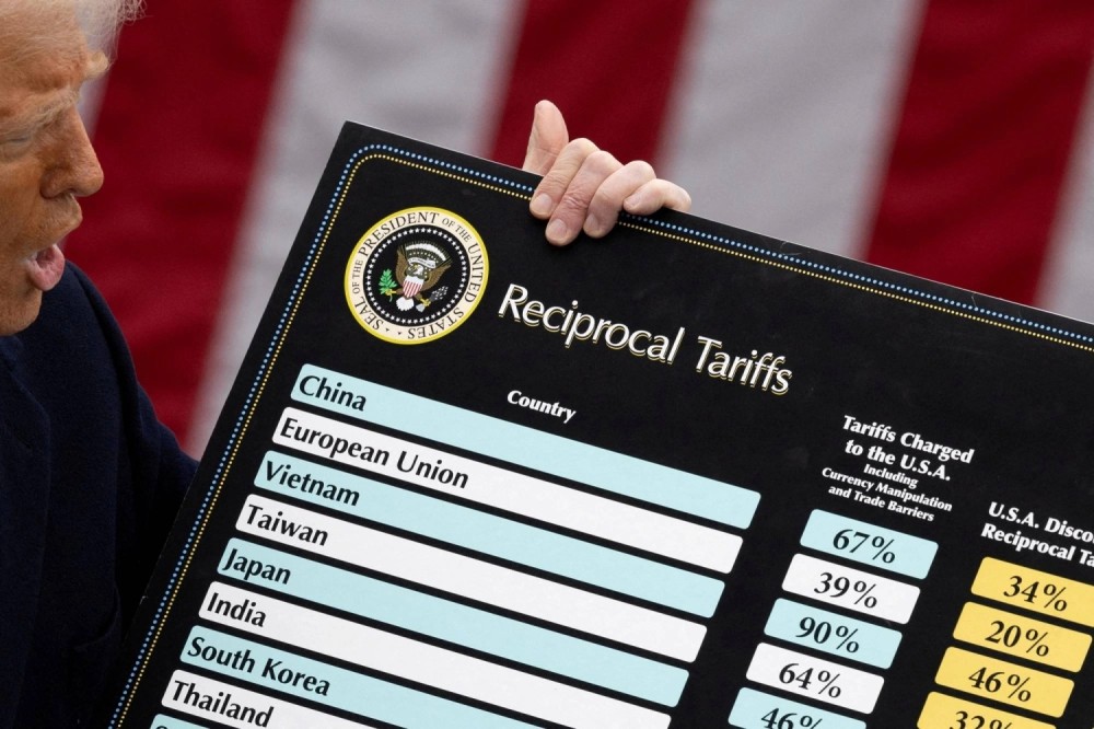 car tariffs 2026