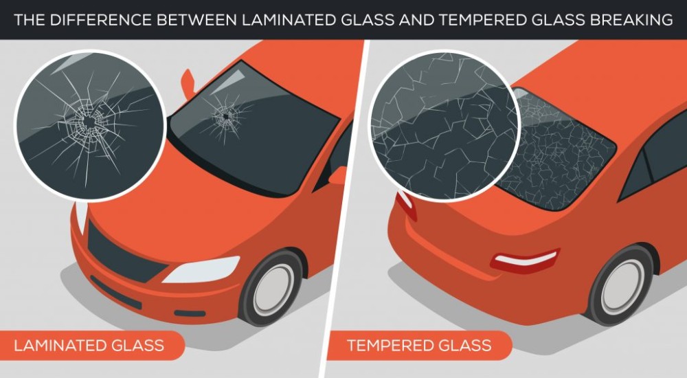 car_tempered_vs_laminated_glass