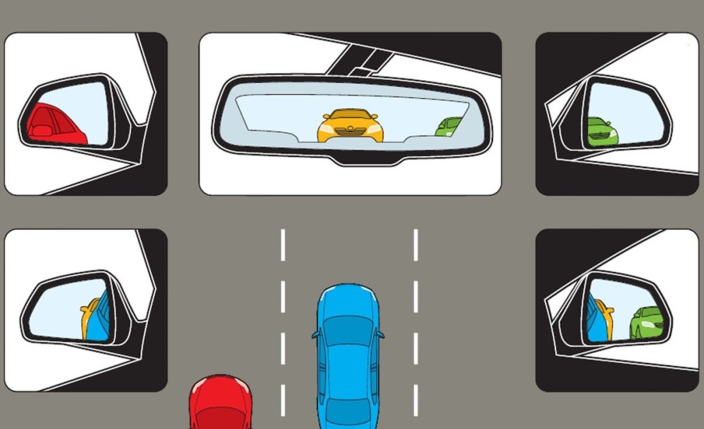 correct_car_mirror_adjustment