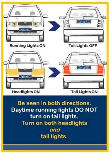 daytime running lights and tail lights