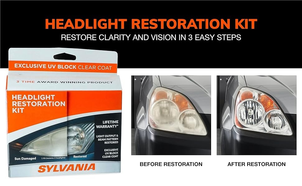 headlight_restoration_kit_from_S