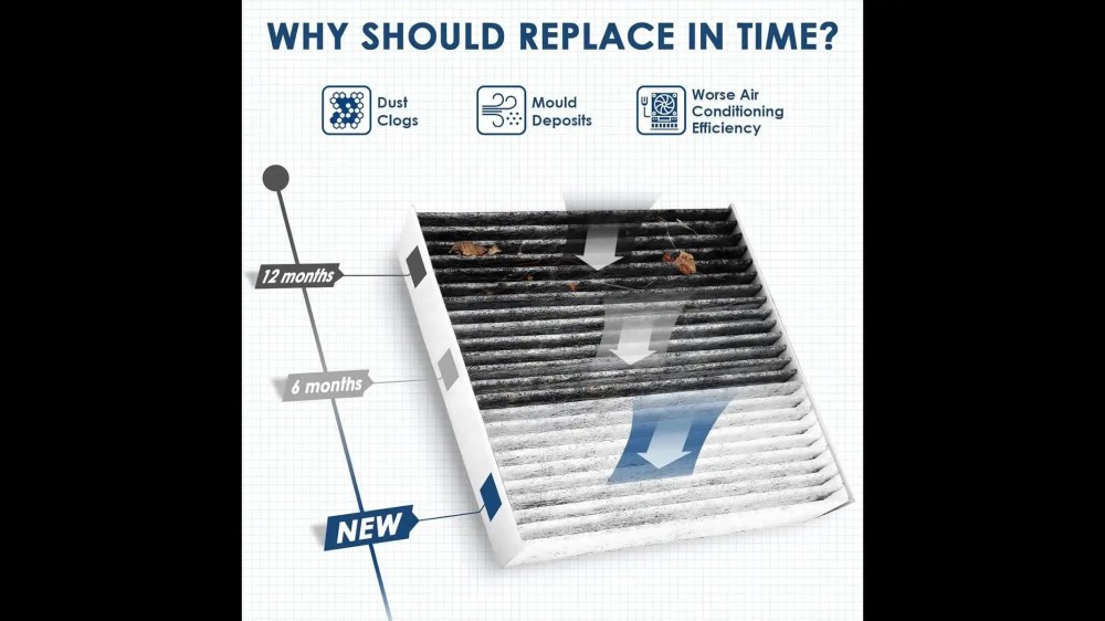 how_to_change_cabin_air_filter