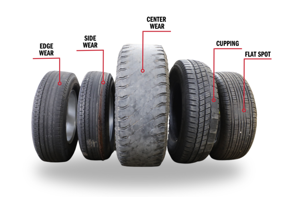 tire_wear