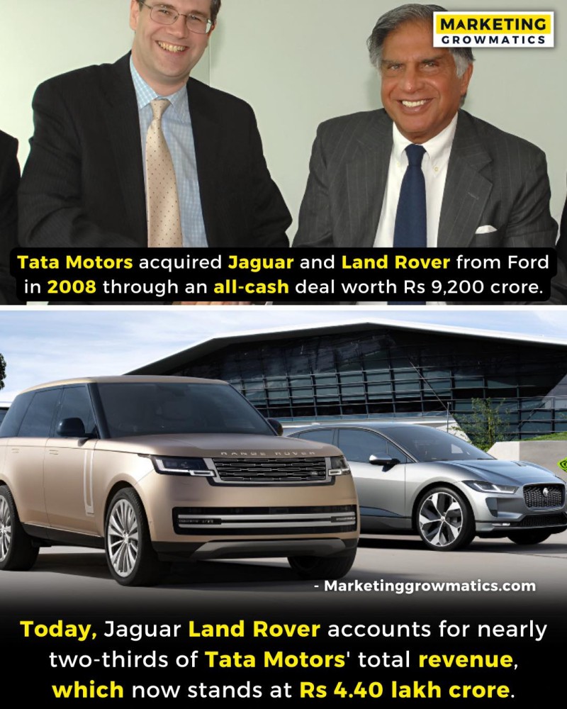 who_owns_Land_Rover