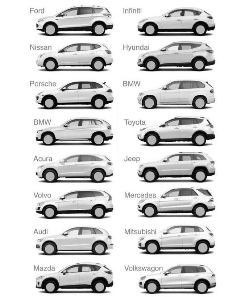 why cars look the same