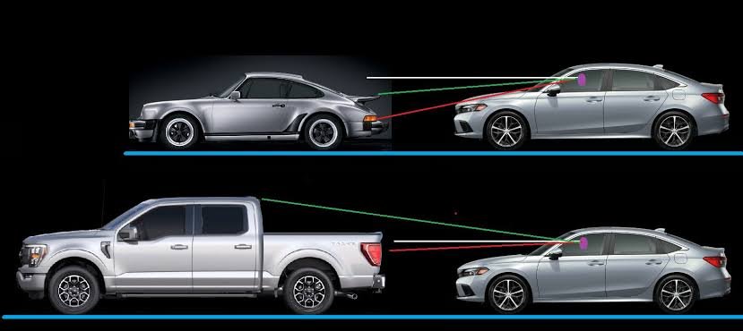 why_do_cars_have_a_third_brake_light